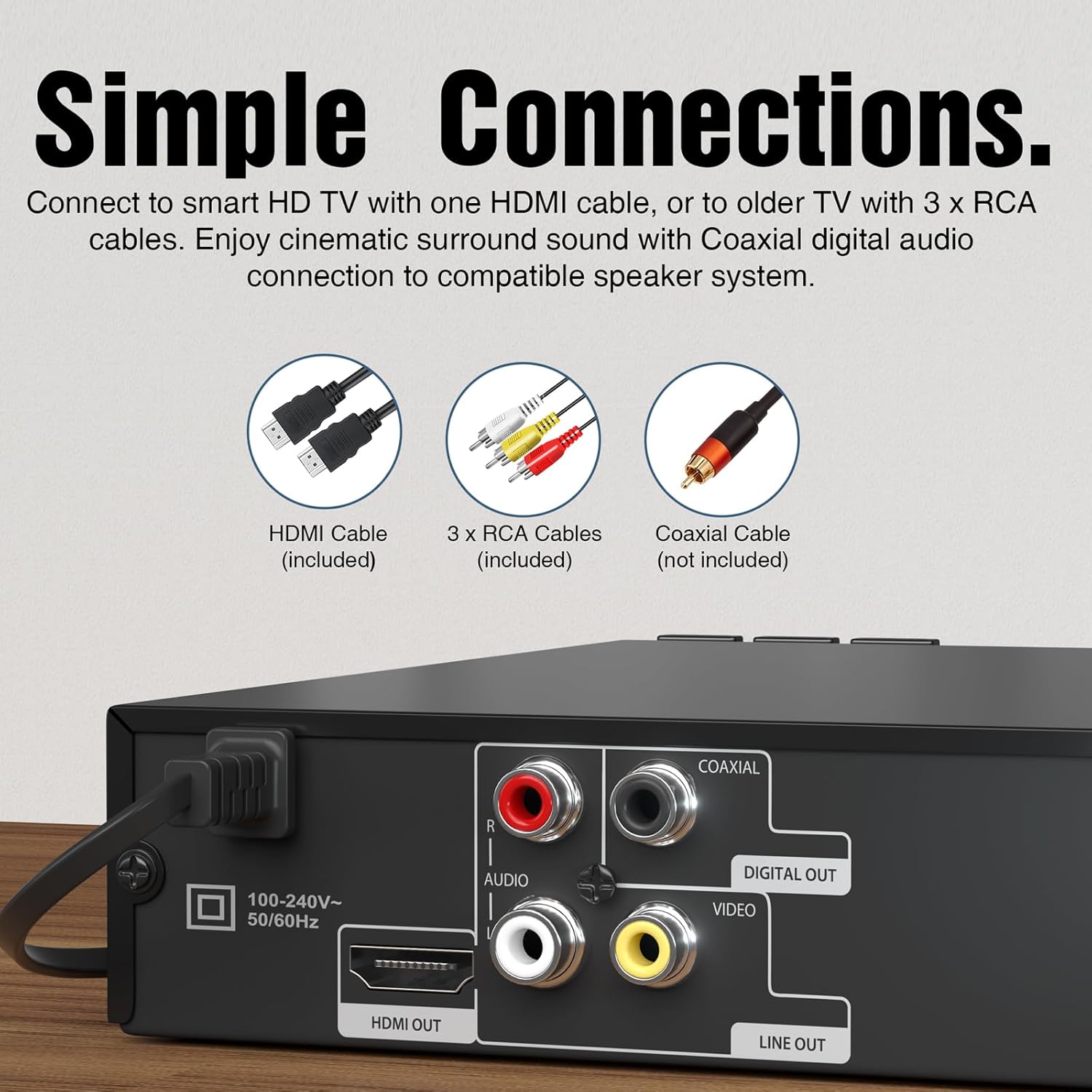 MEGATEK Region-Free HDMI DVD Player photo 6